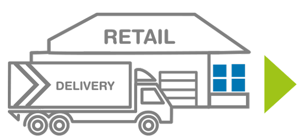 retail delivery